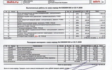 Ford Focus II рестайлинг, 2008 год, 480 000 рублей, 20 фотография
