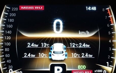 Chery Tiggo 4 I рестайлинг, 2021 год, 1 190 000 рублей, 6 фотография