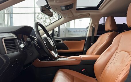 Lexus RX IV рестайлинг, 2020 год, 5 550 000 рублей, 8 фотография