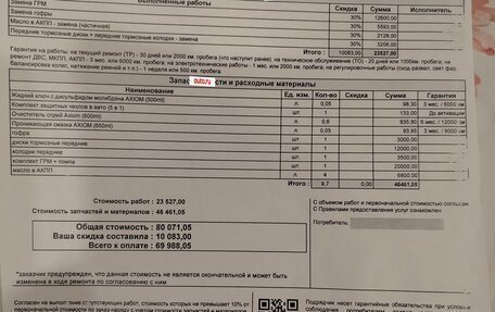 Volkswagen Passat B5+ рестайлинг, 2004 год, 500 000 рублей, 20 фотография