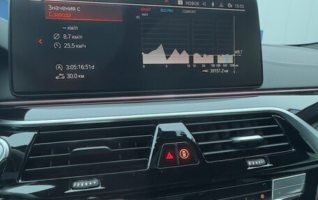 BMW 5 серия, 2021 год, 6 700 000 рублей, 6 фотография