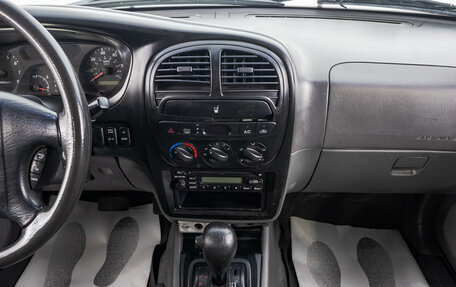 KIA Sportage IV рестайлинг, 2002 год, 599 000 рублей, 17 фотография