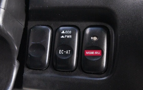 KIA Sportage IV рестайлинг, 2002 год, 599 000 рублей, 18 фотография