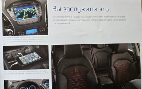 Hyundai ix35 I рестайлинг, 2014 год, 1 345 000 рублей, 21 фотография