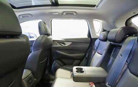 Changan CS35 Plus, 2025 год, 2 780 000 рублей, 13 фотография