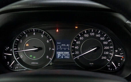 Nissan Patrol, 2010 год, 1 759 000 рублей, 30 фотография