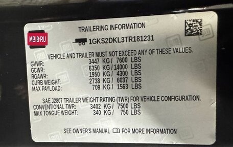 GMC Yukon IV, 2025 год, 17 982 856 рублей, 17 фотография