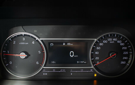 KIA Sorento IV, 2021 год, 3 790 000 рублей, 14 фотография