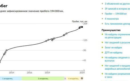 Hyundai Sonata VI, 2011 год, 1 140 000 рублей, 17 фотография