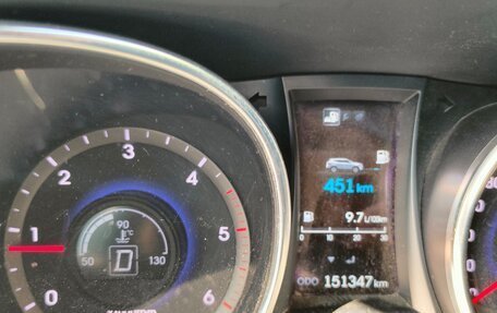 Hyundai Santa Fe III рестайлинг, 2012 год, 1 760 000 рублей, 20 фотография