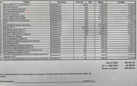 BMW X6, 2020 год, 7 300 000 рублей, 18 фотография