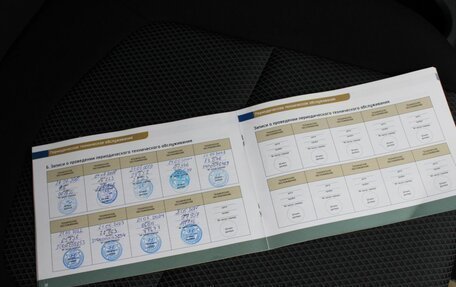 Hyundai Creta I рестайлинг, 2017 год, 1 840 000 рублей, 21 фотография