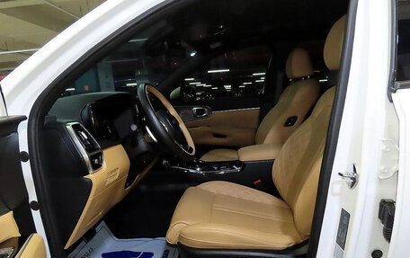 KIA Sorento IV, 2021 год, 4 140 000 рублей, 6 фотография