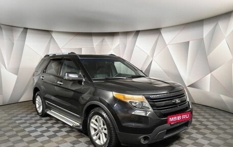 Ford Explorer VI, 2014 год, 1 895 000 рублей, 3 фотография