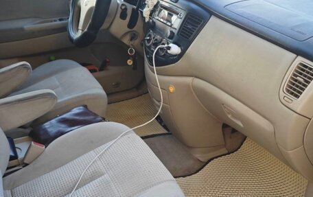 Mazda MPV II, 2004 год, 400 000 рублей, 10 фотография