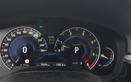 BMW 5 серия, 2019 год, 4 290 000 рублей, 36 фотография