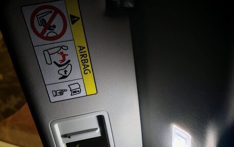 Skoda Karoq I, 2021 год, 2 539 000 рублей, 16 фотография