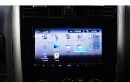 Suzuki Jimny, 2018 год, 1 010 777 рублей, 25 фотография