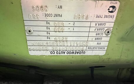 Daewoo Matiz I, 2006 год, 135 000 рублей, 18 фотография