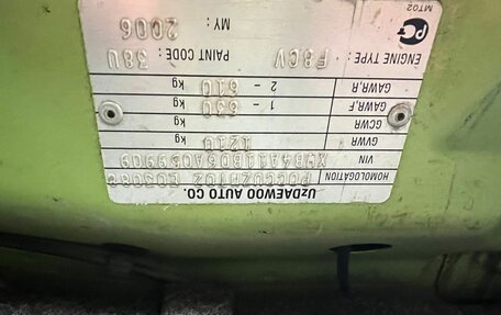 Daewoo Matiz I, 2006 год, 135 000 рублей, 31 фотография