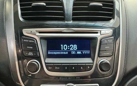 Hyundai Solaris II рестайлинг, 2016 год, 899 000 рублей, 17 фотография