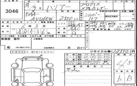 Toyota Harrier, 2019 год, 3 400 000 рублей, 20 фотография