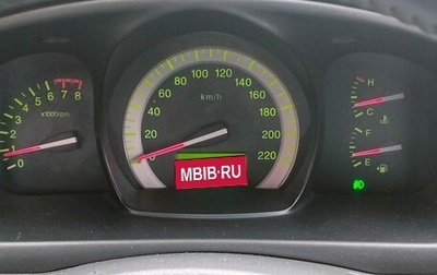 KIA Cerato I, 2007 год, 450 000 рублей, 1 фотография