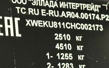 KIA Sorento II рестайлинг, 2018 год, 1 699 000 рублей, 25 фотография