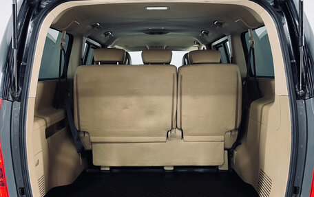 Hyundai H-1 II рестайлинг, 2021 год, 2 890 000 рублей, 19 фотография