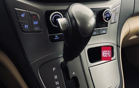 Hyundai H-1 II рестайлинг, 2021 год, 2 890 000 рублей, 16 фотография