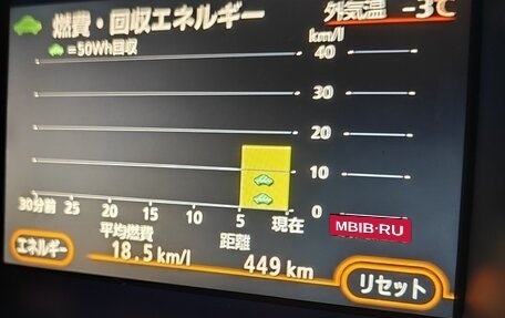 Toyota Prius, 2008 год, 750 000 рублей, 7 фотография