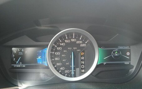 Ford Explorer VI, 2015 год, 1 415 000 рублей, 9 фотография