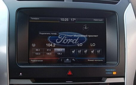 Ford Explorer VI, 2015 год, 1 415 000 рублей, 17 фотография