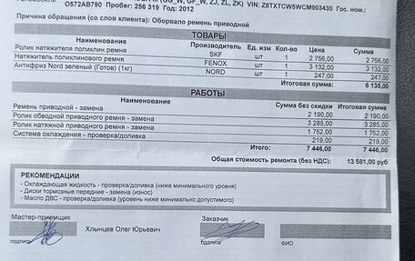 Mitsubishi Outlander III рестайлинг 3, 2012 год, 1 130 000 рублей, 18 фотография