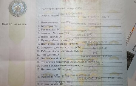 Toyota RAV4, 2015 год, 2 330 000 рублей, 21 фотография