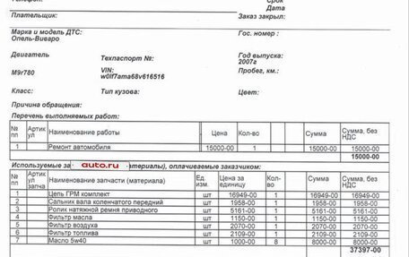 Opel Vivaro A рестайлинг, 2007 год, 1 350 000 рублей, 12 фотография