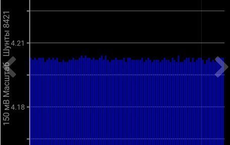 Nissan Leaf II, 2018 год, 1 850 000 рублей, 21 фотография