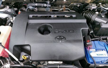 Toyota RAV4, 2014 год, 1 799 000 рублей, 17 фотография