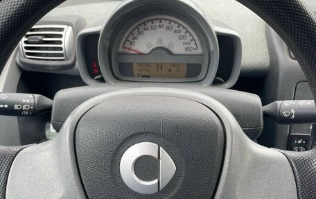Smart Fortwo III, 2009 год, 400 000 рублей, 7 фотография