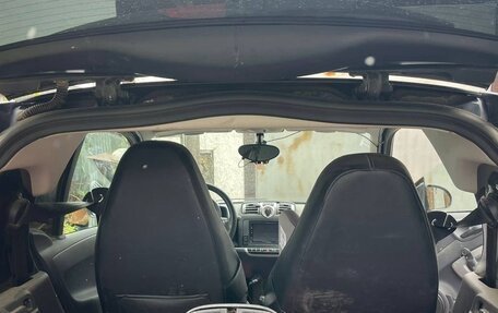 Smart Fortwo III, 2009 год, 400 000 рублей, 5 фотография