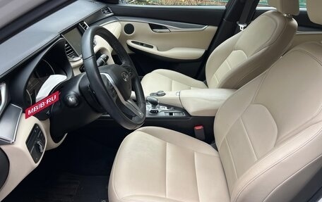 Infiniti QX50 II, 2018 год, 2 450 000 рублей, 10 фотография