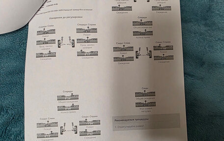 Volvo S60 III, 2008 год, 950 000 рублей, 26 фотография