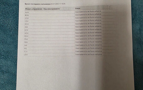 Volvo S60 III, 2008 год, 950 000 рублей, 27 фотография