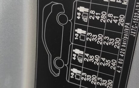 Ford Focus IV, 2019 год, 1 799 900 рублей, 13 фотография