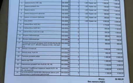 Audi A4, 2007 год, 1 000 000 рублей, 10 фотография