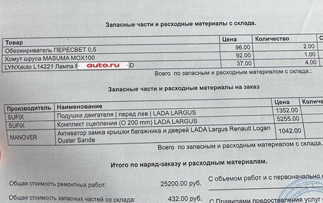 Renault Logan I, 2008 год, 495 000 рублей, 20 фотография