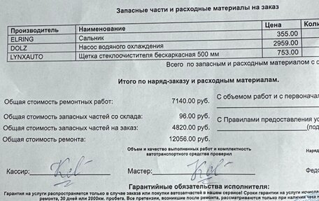 Renault Logan I, 2008 год, 495 000 рублей, 22 фотография