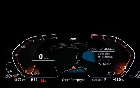 BMW 5 серия, 2021 год, 5 250 000 рублей, 15 фотография