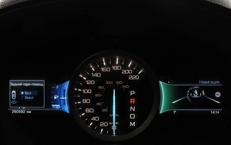 Ford Explorer VI, 2014 год, 1 799 000 рублей, 11 фотография