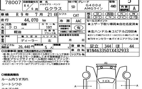 Mercedes-Benz G-Класс W463 рестайлинг _iii, 2022 год, 11 890 000 рублей, 7 фотография